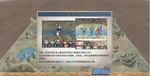 战争与征服怎么布阵（怎么发起征服战）