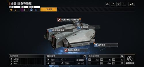 无尽的拉格朗日新手舰船怎么搭配（无尽的拉格朗日舰船属性）