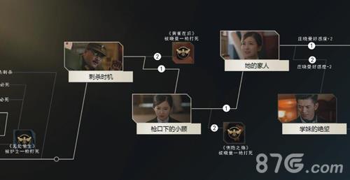 隐形守护者第二章怎么过3