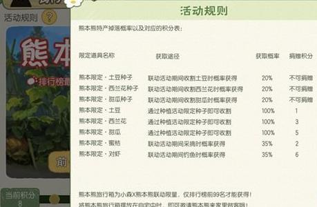 小森生活熊本熊限定任务怎么完成