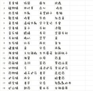 重生蛮荒行星攻略