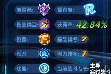三国终极觉醒孙尚香怎么样2