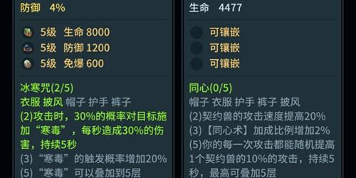 提灯与地下城同心套装怎么获得（提灯与地下城同心套装掉落）