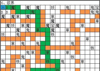 想不想修真欲界
