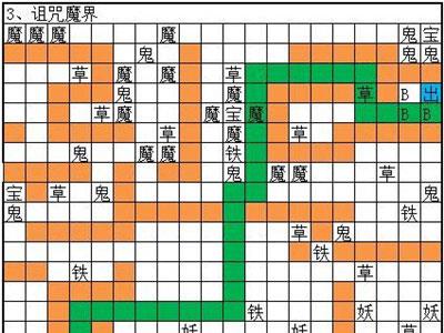 想不想修真诅咒魔界怎么过 想不想修真魔神界