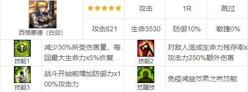 棕色尘埃西格蒙德怎么样