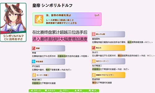 赛马娘皇帝