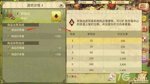 权力与纷争怎么贸易（权力与纷争贸易刷新时间）