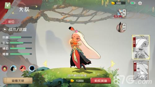 闹闹天宫女娲天赋怎么加点（闹闹天宫小青天赋加点）