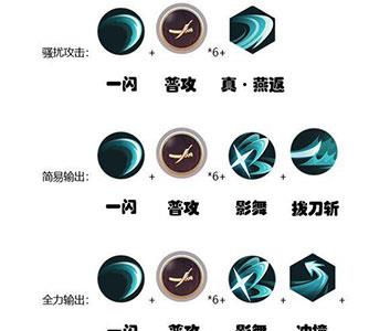 侍魂胧月传说居合怎么玩（侍魂胧月传说居合技能）