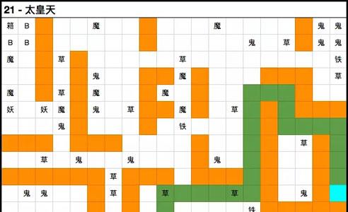 想不想修真太皇天怎么过 想不想修真怎么过图10