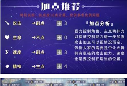 斗罗大陆魂师对决独孤雁阵容怎么搭配