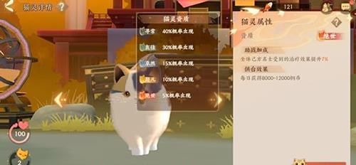 忘川风华录猫灵等级有哪些（忘川风华录寻找猫灵）
