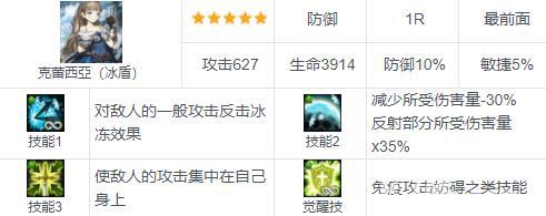 棕色尘埃克蕾西亚怎么样