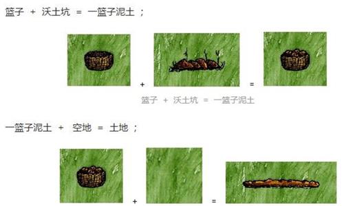 一小时人生农作物种植推荐 一小时人生水稻怎么种植