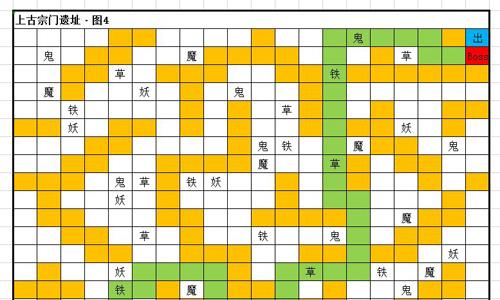 想不想修真神树谷地图攻略 想不想修真神农谷圣地怎么过