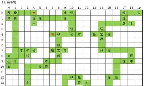 永恒仙途商谷墟路线怎么走 浩瀚仙途攻略