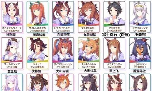 赛马娘天皇赏春任务怎么过