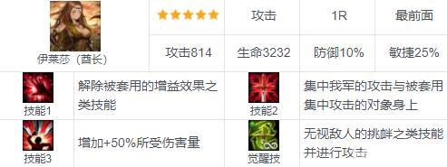 棕色尘埃伊莱莎怎么样