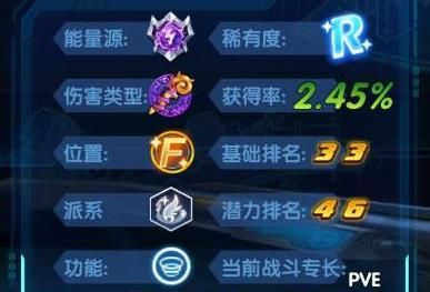三国终极觉醒郑姜怎么样2