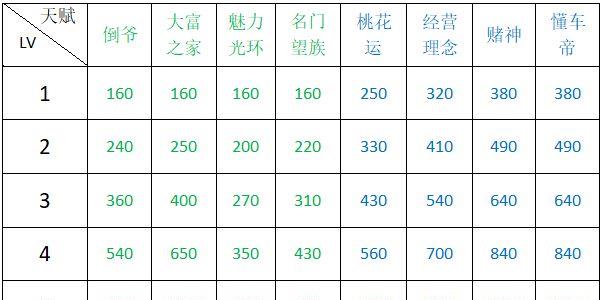 一亿小目标图片