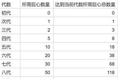提灯与地下城宠物图片