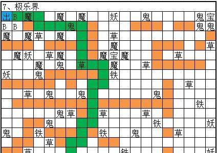 想不想修真极乐界怎么过 想不想修真极乐界小世界