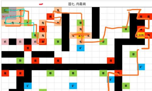 想不想修真图7怎么过 想不想修真图7多少防御能过