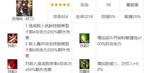 棕色尘埃班塔纳怎么样