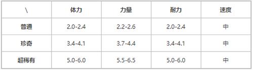 提灯与地下城游戏截图2