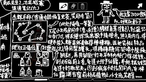 南瓜先生2九龙城寨第四章怎么过（南瓜先生2九龙城寨最后一关）