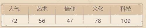 最强蜗牛奥斯帕克能量魔方怎么样2