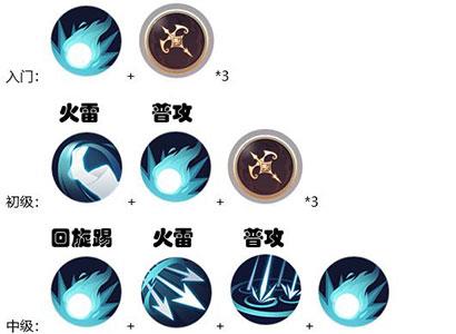 侍魂胧月传说流镝怎么玩（侍魂胧月传说流嫡视频）