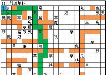 想不想修真怨魂地狱怎么过 想不想修真乱魂地狱
