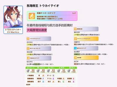 赛马娘手游三星图片3