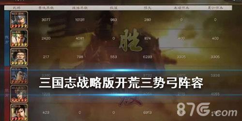 三国志战略版三势弓阵容推荐（三国志战略版s6三势吕）