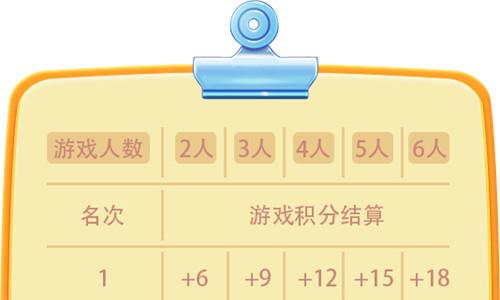 推理学院3