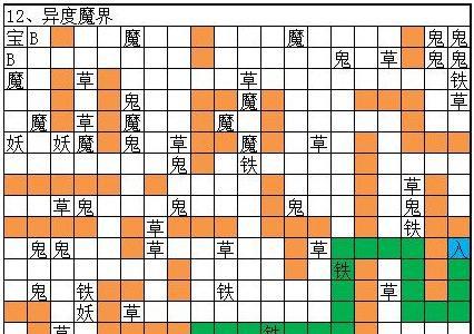 想不想修真异度魔界怎么过 想不想修真天一怎么过