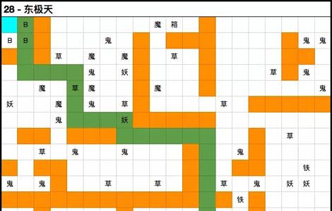 想不想修真东极天怎么过 想不想修真北极天