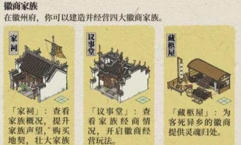江南百景图老字号地契怎么获得（江南百景图每块地的价格）