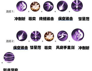 侍魂胧月传说天诛技能加点（侍魂胧月传说天诛装备）