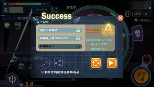 肿瘤医生第七关怎么过