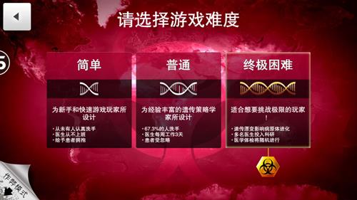 瘟疫公司寄生虫困难攻略