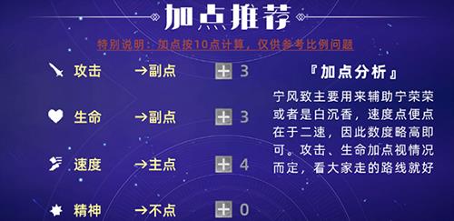 斗罗大陆魂师对决宁风致怎么加点2