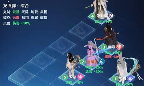 梦幻新诛仙龙飞阵怎么用（梦幻新诛仙什么阵克龙飞阵）