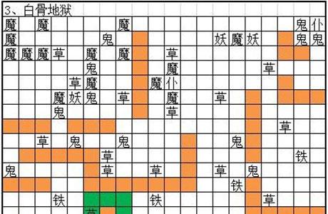 想不想修真白骨地狱怎么过 想不想修真白骨地狱路线图