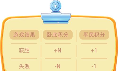 推理学院4