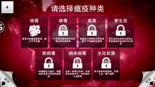 瘟疫公司纳米病毒简单攻略