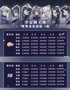 少女的王座游戏截图