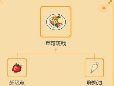 小森生活草莓班戟食谱配方是什么（草莓班戟的做法）